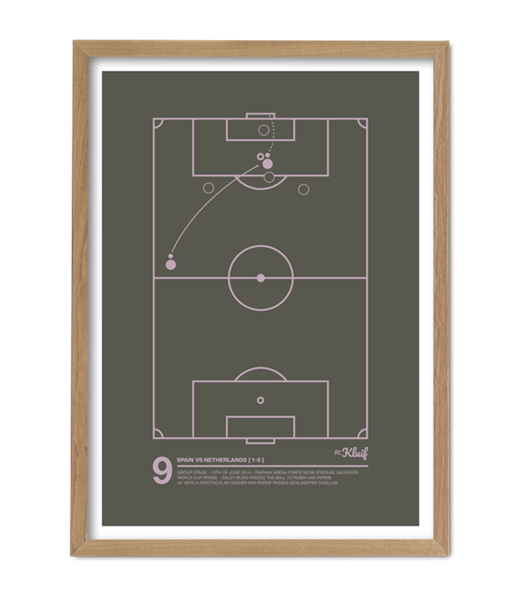 FC Kluif - Robin van Persie - Legendary Goal (70 x 50 cm)