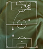 FC Kluif - Dennis Bergkamp Goal T-Shirt